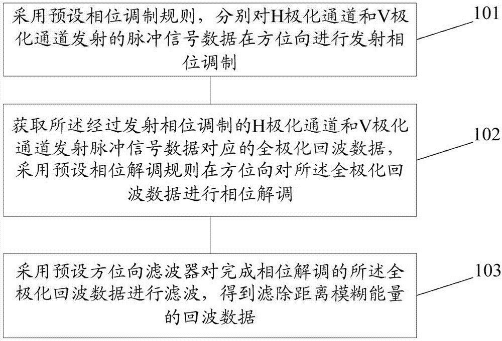 安博体育官网下载